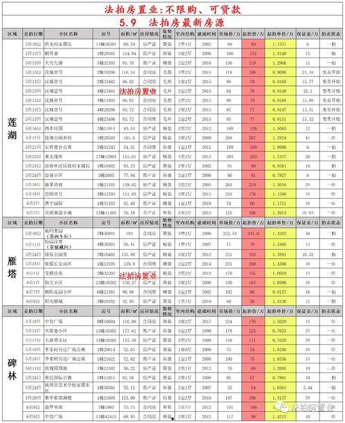 西安摩托车爆料案件最新,真相追踪与法律较量